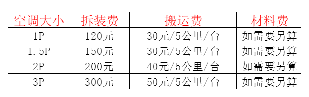 隆林空调移机及费用电话在哪里找